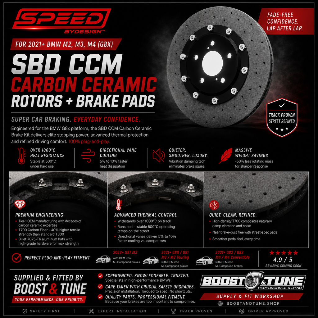 SBD CCM Carbon-Ceramic Rotor Conversion – BMW G8X M2/M3/M4