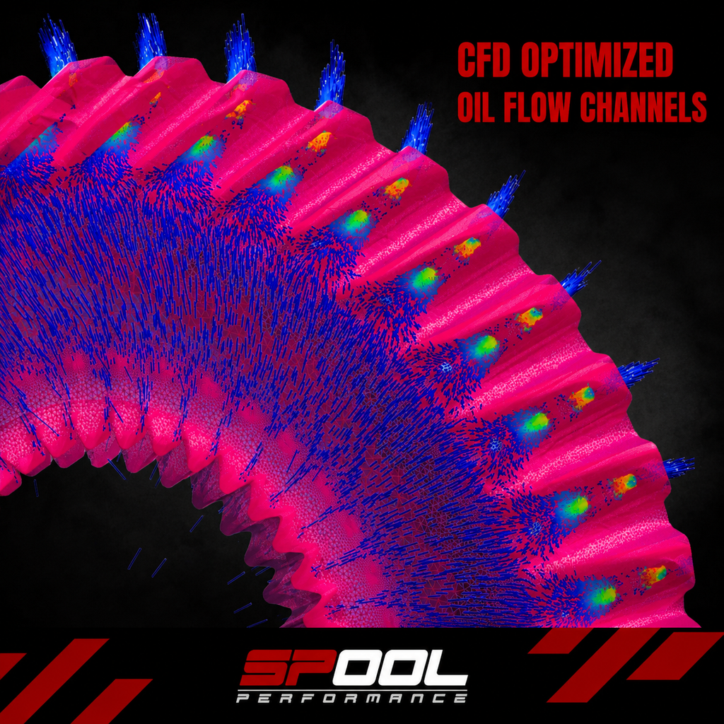 Spool Performance ATC-13 Stage 2 Transfer Case Kit