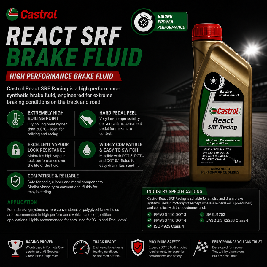 Castrol React SRF Racing Brake Fluid – 1 Litre
