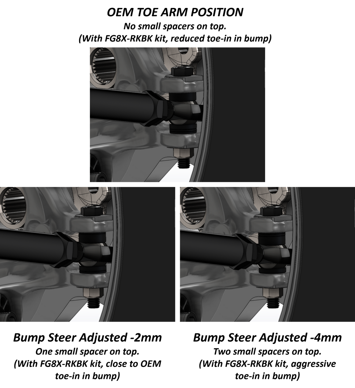 GKTECH Rear Kinematics Kit – BMW F80/F82/F83/F87/G80/G82 - image 9