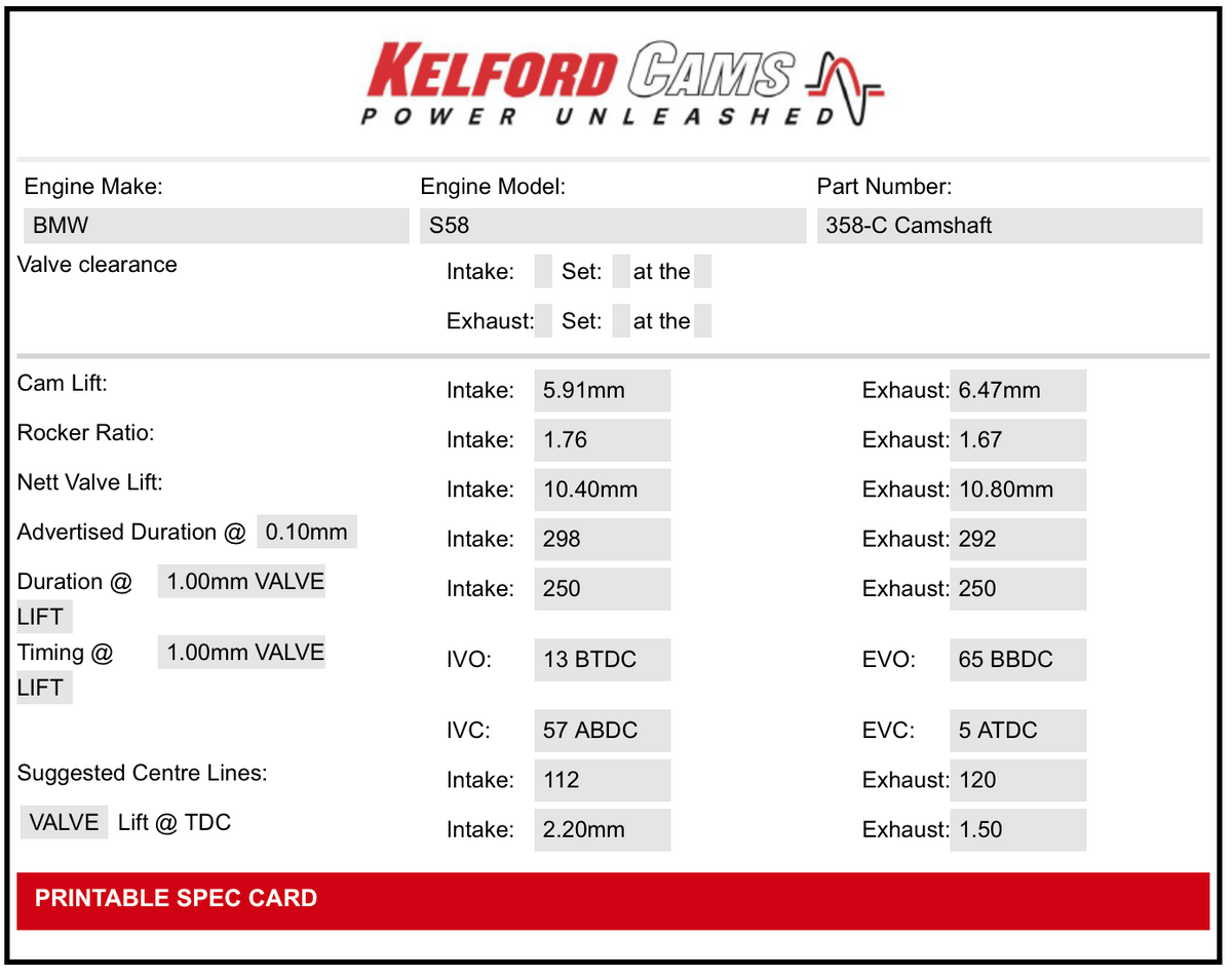 Kelford BMW S58 298°/292° Stage 3 Camshafts