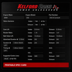 Kelford BMW S58 292°/280° Stage 2 Camshafts