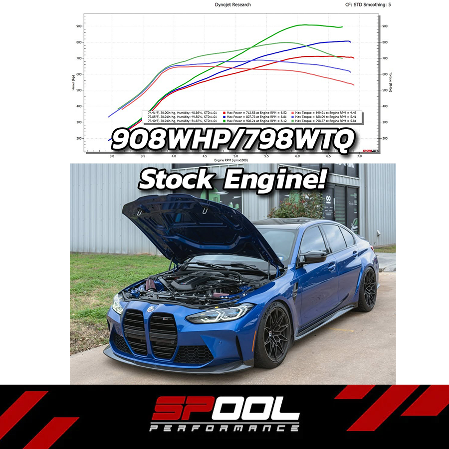 Spool IFX1100 stock-location twin-turbo kit for BMW S58 official gallery image 8