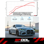 Spool IFX1100 stock-location twin-turbo kit for BMW S58 official gallery image 9