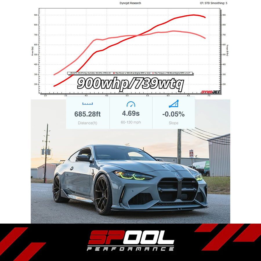 Spool IFX1100 stock-location twin-turbo kit for BMW S58 official gallery image 9